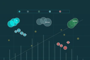 Don't Tell Me About Bubbles